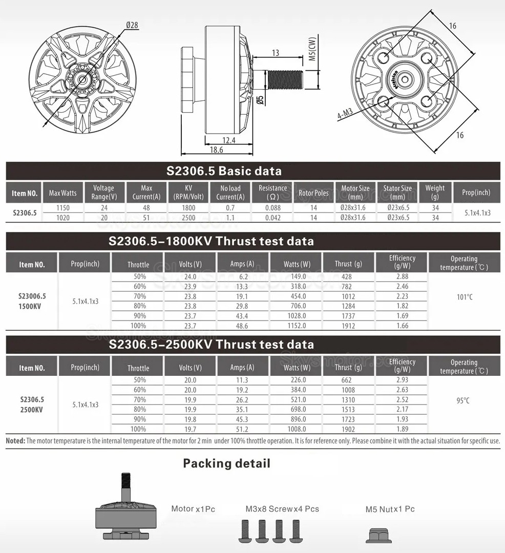 SURPASS Hobby S2306.5 900KV /1100KV ブラシレスドローンモーター (HQ5.1x4.1x3 プロペラと互換性あり